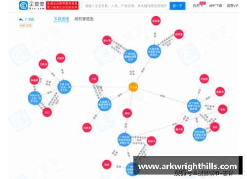 注册为体育发展有限公司的经营范围？(绘本馆具体的经营模式是怎么样？)